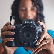 Image result for Canon Camera Accessories USA