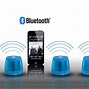 Image result for Multi Speaker Bluetooth System