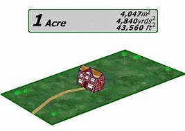 Image result for 1 Acre in Meters