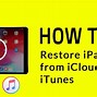 Image result for Apple iPad Air How to Get the Connect to Computer Screen for Hard Reset