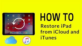 Image result for Set Up iPad with iTunes