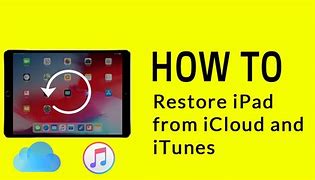 Image result for How to Unlock iPad with iTunes