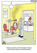 Image result for Eye Surgery Cartoon
