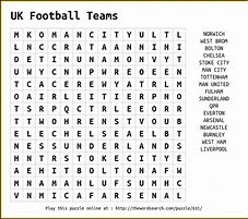 Image result for FCS Football Teams Map