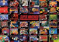 Image result for SNES Poster