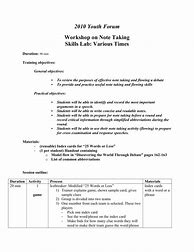 Image result for Joseph Bizar Note Taking Examples