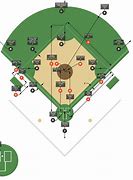 Image result for Little League Baseball Field Dimensions