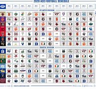 Image result for Future ACC Football Schedules