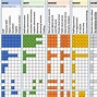 Image result for Gdpr Data Classification