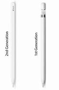 Image result for Apple Pencil 6th Generation