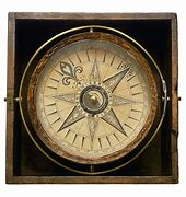 Image result for 15th Century Navigation Tools