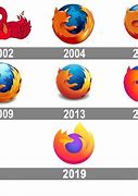 Image result for Firefox Logo Golden Ratio
