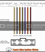 Image result for Toyota Wiring Color Codes