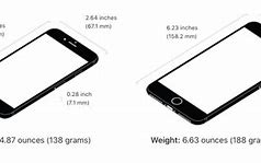 Image result for iPhone 7s Screen Size