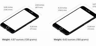 Image result for iPhone 7s Screen Size