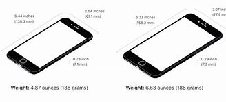 Image result for What's the iPhone 7 in Box