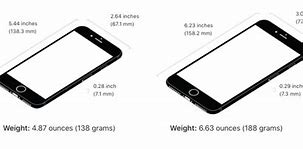 Image result for Size Between iPhone 7 and 7s
