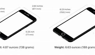 Image result for iPhone 10s vs iPhone 7