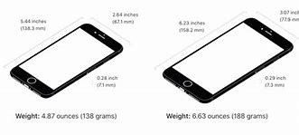 Image result for iPhone 7 Plus Box Dimensions