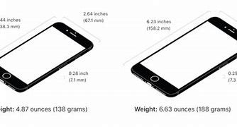 Image result for iPhone 7 This Is 7