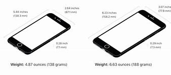 Image result for How Much Are iPhone 7