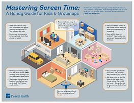 Image result for Online Safety Screen Phone Safety