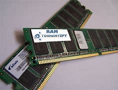 Image result for Dynamic RAM