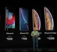 Image result for Harga Asli iPhone XS iBox