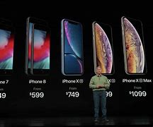 Image result for iPhone 17 Pro Max Harga