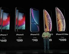 Image result for Harga iPhone X Mini