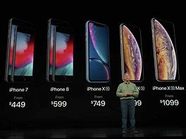 Image result for iPhone 15 Pro Harga Malaysia