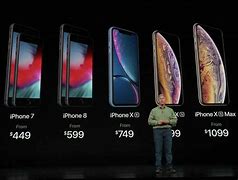 Image result for iPhone SE 2 Harga