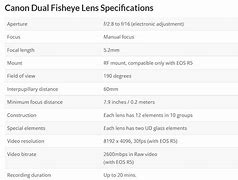 Image result for Canon Dual Fisheye Lens