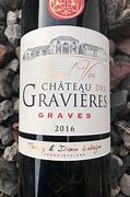 Image result for Gravieres