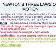 Image result for Isaac Newton Laws