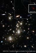 Image result for Most Distant Galaxy