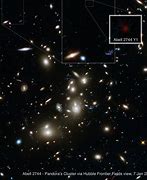 Image result for Most Distant Galaxy