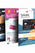 Image result for Pre Loaded Cards