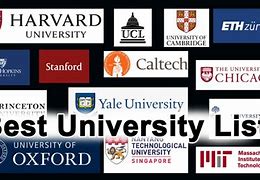 Image result for Top Ten Universities