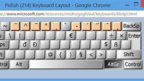 Image result for Polish Keyboard Layout