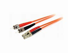 Image result for 3M Fiber Optic Cable