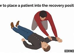 Image result for Patient Recovery Position