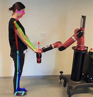 Image result for Human-Robot Interaction