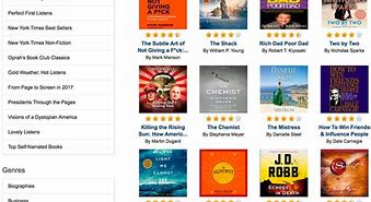 Image result for Audiobooks for Free