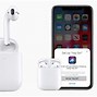 Image result for Phone Accessories