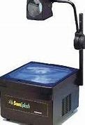 Image result for Homemade Projector