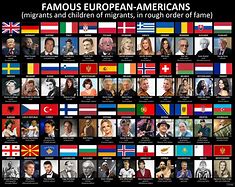 Image result for European American