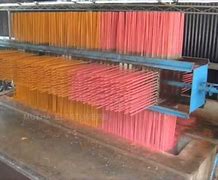 Image result for Rubber Band Manufacturing Process