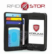 Image result for NFC Protection Wallet