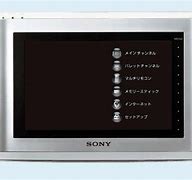 Image result for Sony Trinitron TV 32